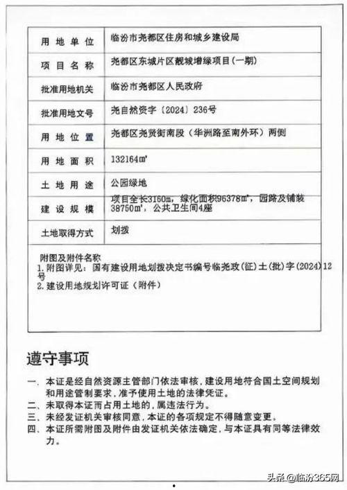 臨汾頭條爆料最新,揭秘臨汾某神秘項目，背后真相令人震驚！